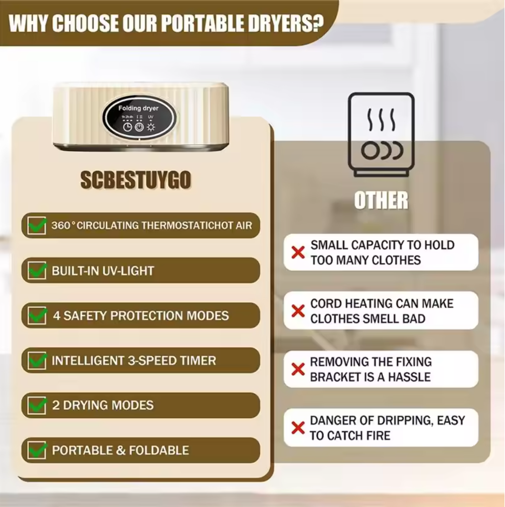 ✨👚 Portable Electric Hang Dryer | Smart Timing Drying