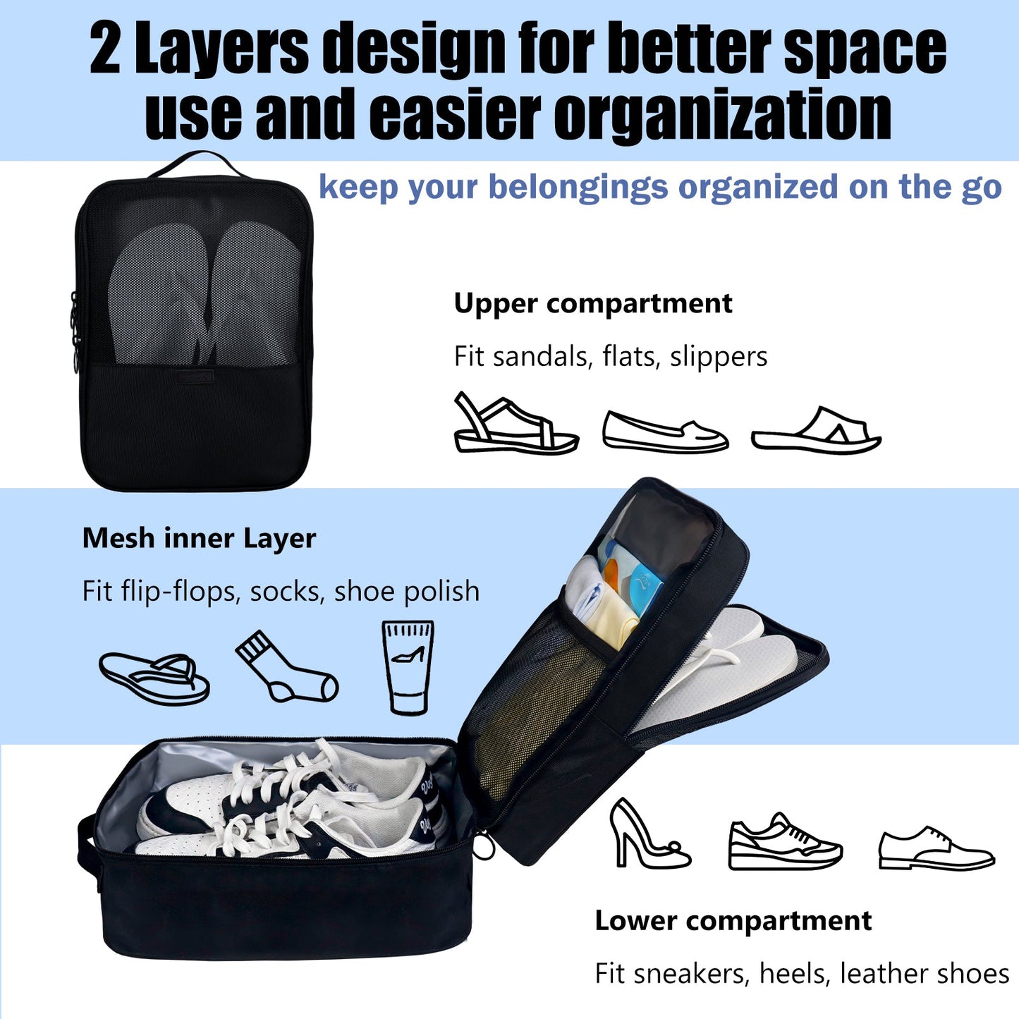 Portable Shoe Storage Pouch