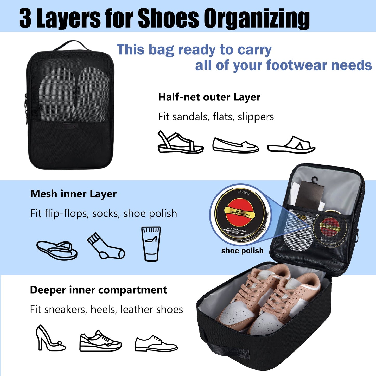 Portable Shoe Storage Pouch