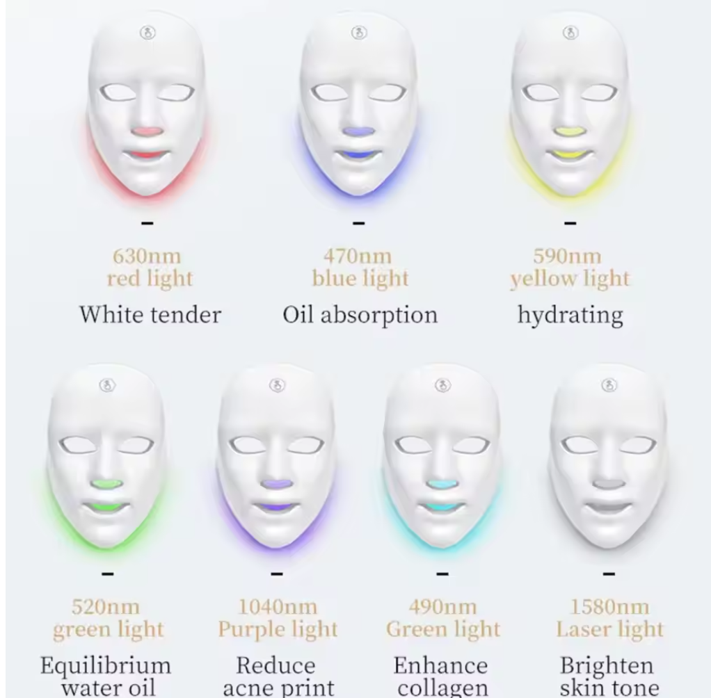 🌈💡 7-Color LED Facial Mask | Red & Infrared Light Therapy